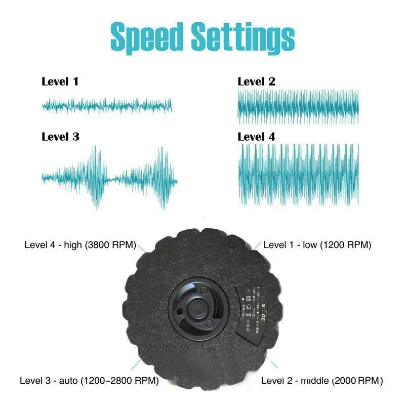 Yoga Foam Roller Electric 4-Speed Vibrating Muscle Relax Fitness Massage Stick Trigger Roll Rechargeable Pilates Exercise Block